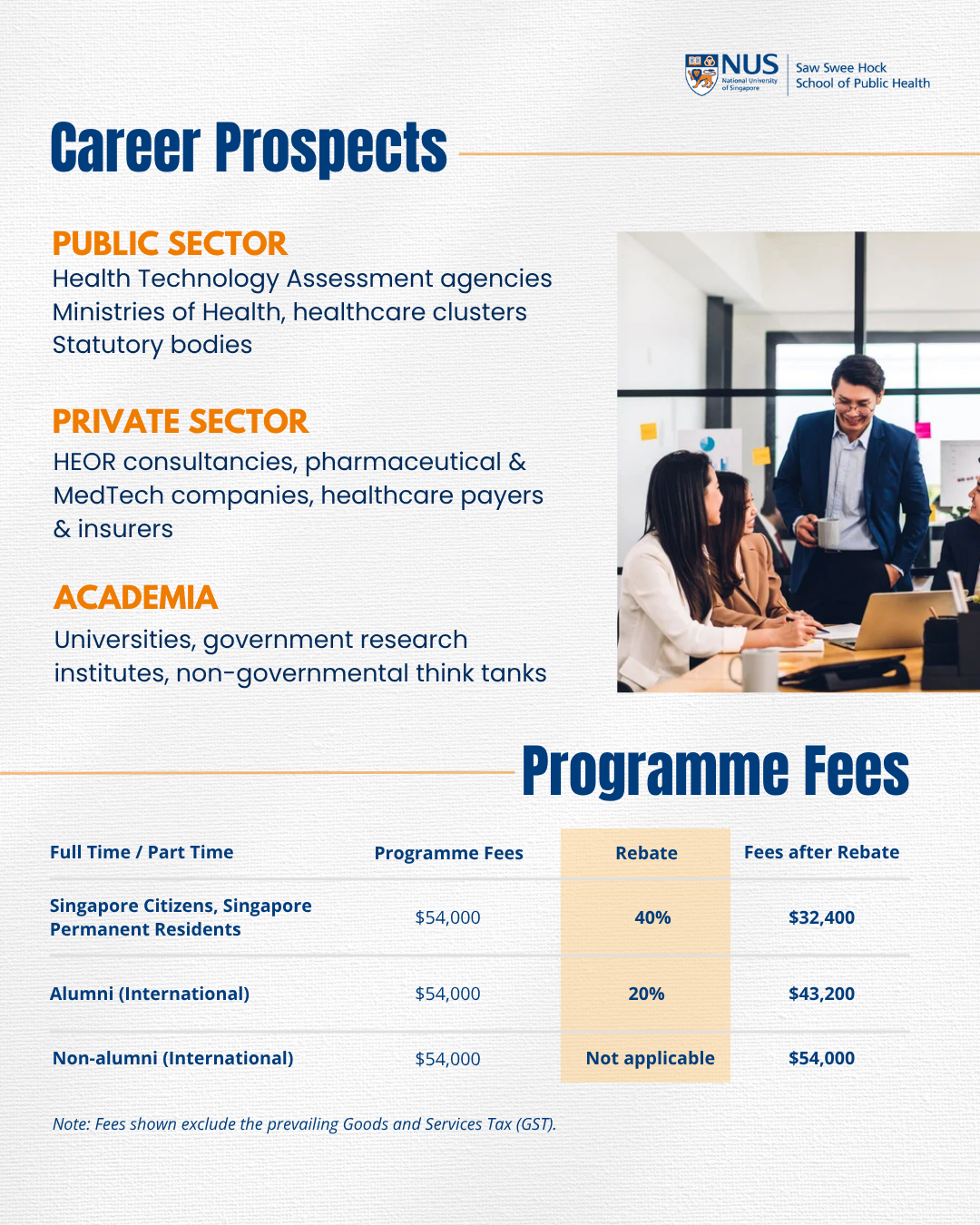 MSc-in-Health-Economics-and-Outcomes-Research-(MScHEOR)