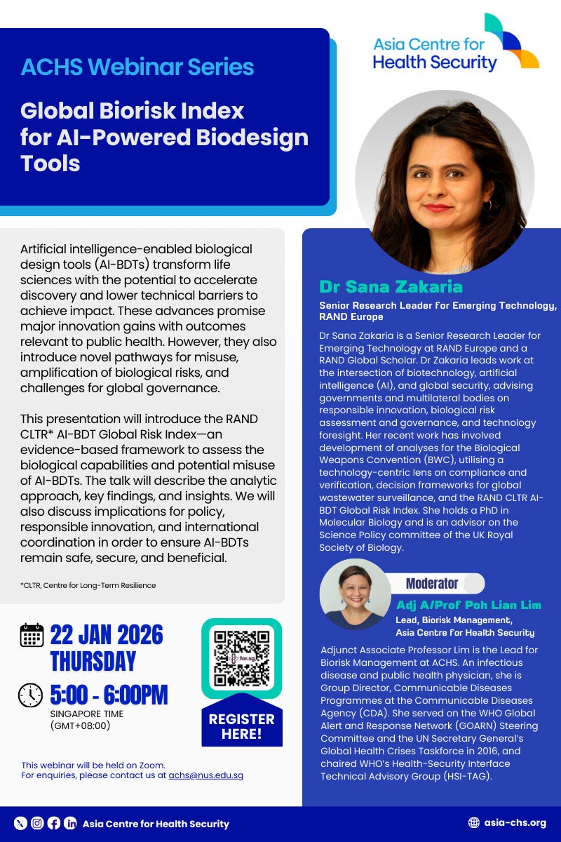 Global-Biorisk-Index-for-AI-Powered-Biodesign-Tools