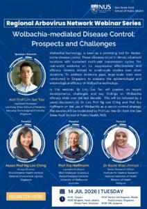Wolbachia-mediated Disease Control: Prospects and Challenges